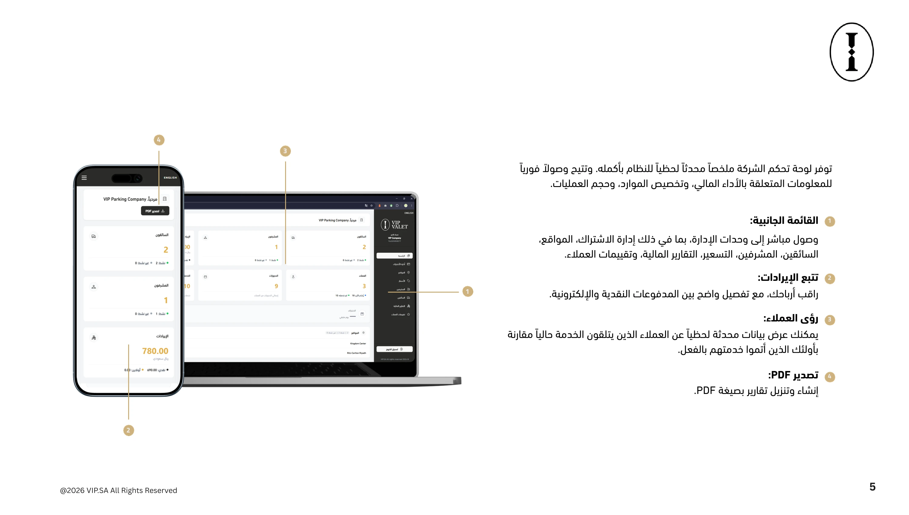 دليل الشركة 6